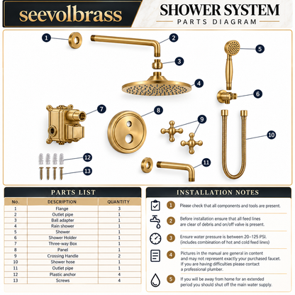 Shawnee shower system parts diagram showing the rainfall head, handheld, controls, tub spout, hose, and hardware