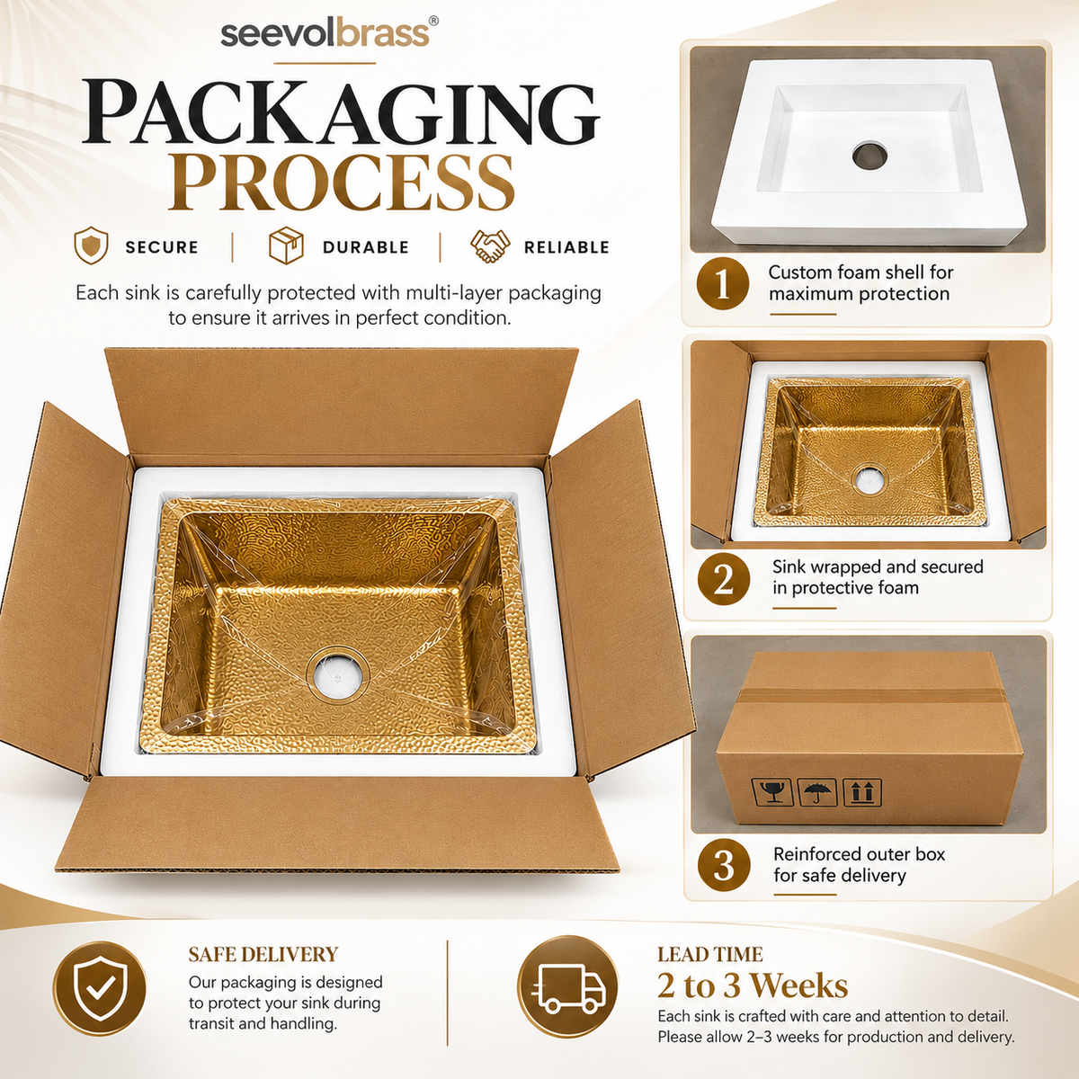 Seevolbrass hammered brass sink packaging process with protective foam, reinforced box, and secure delivery steps